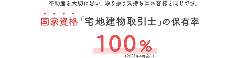 不動産を大切に思い、取り扱う気持ちはお客様と同じです。国家資格「宅地建物取引士」の保有率100%