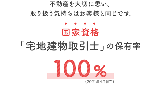 不動産を大切に思い、取り扱う気持ちはお客様と同じです。国家資格「宅地建物取引士」の保有率100%